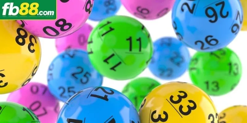 Bạch Thủ Lô Là Gì? Cách Chốt Sổ Như Chuyên Gia