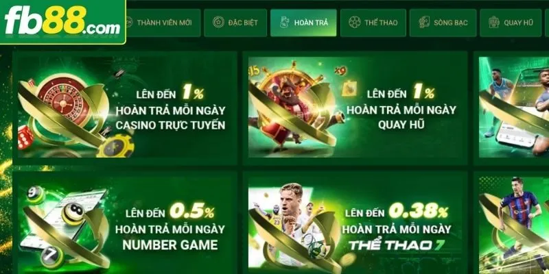 Danh sách khuyến mãi FB88 mới nhất