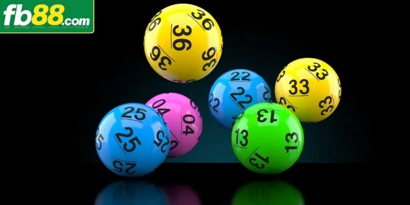 Tìm Hiểu Xỉu Chủ Là Gì Cùng Những Hình Thức Phổ Biến